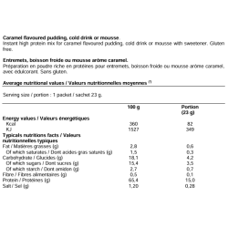 Proteline Entremets caramel (7 x 23 g)