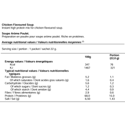 Proteline Soupe arôme poulet (7 x 22 g)