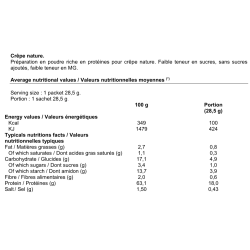 Proteline Pancake nature (7 x 28,5 g)