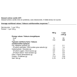 Proteline Dessert arôme vanille (4 x 125 g)
