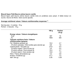 Proteline Biscuits façon Petit-beurre (10 x 18 g)