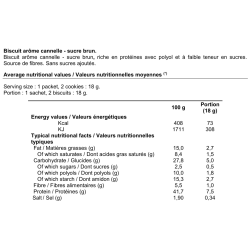 Proteline Biscuits façon Speculoos (10 x 18 g)