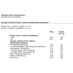 Proteline Gaufrettes arôme chocolat blanc (5 x 41,1 g)