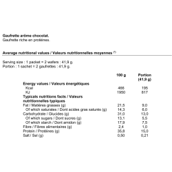 Proteline Gaufrettes arôme chocolat (5 x 41,9 g)