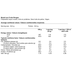 Proteline Muësli aux fruits rouges (7 x 30 g)