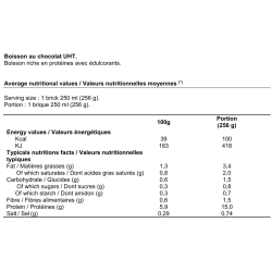 Proteline Boisson au chocolat UHT (3 x 250 ml)